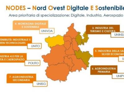 Progetto NODES