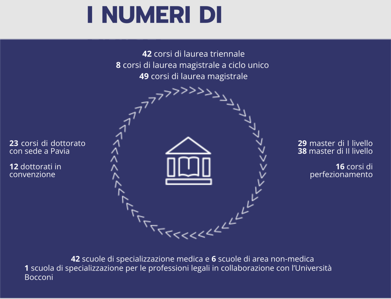 statistiche 1