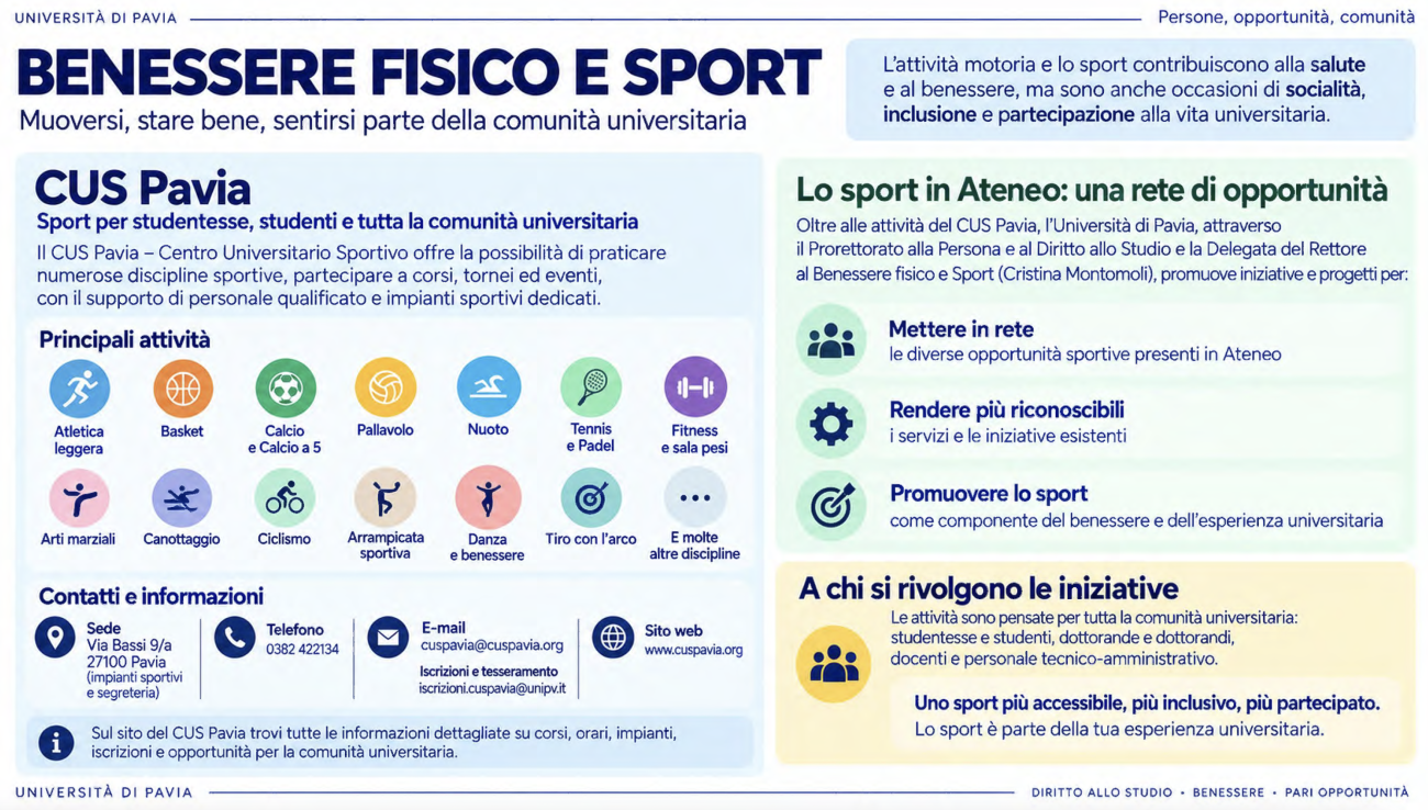 sport